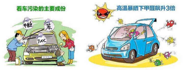 還有這種操作？車內甲醛超標，豪車一秒變“毒車”