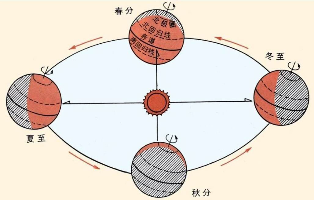 夏至高溫預(yù)警！消暑養(yǎng)生秘笈了解一下？