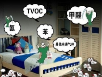 室內(nèi)甲醛治理只是清除甲醛嗎？