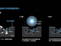 光觸媒和生物酶哪個除甲醛比較好？