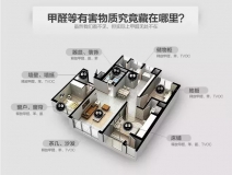室內(nèi)甲醛檢測多少錢？用什么方法檢測好？