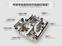 裝修之后能馬上住進(jìn)去嗎？做過(guò)除甲醛就可以