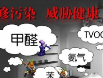 精裝修出現(xiàn)甲醛超標怎么辦，看了本篇，不再束手無策！