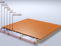 除甲醛的最好方法讓北方地暖開(kāi)啟后再也沒(méi)有甲醛！