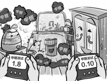 涂料中含有甲醛嗎？
