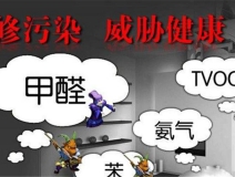 夏季如何預(yù)防甲醛污染？你知道嗎？
